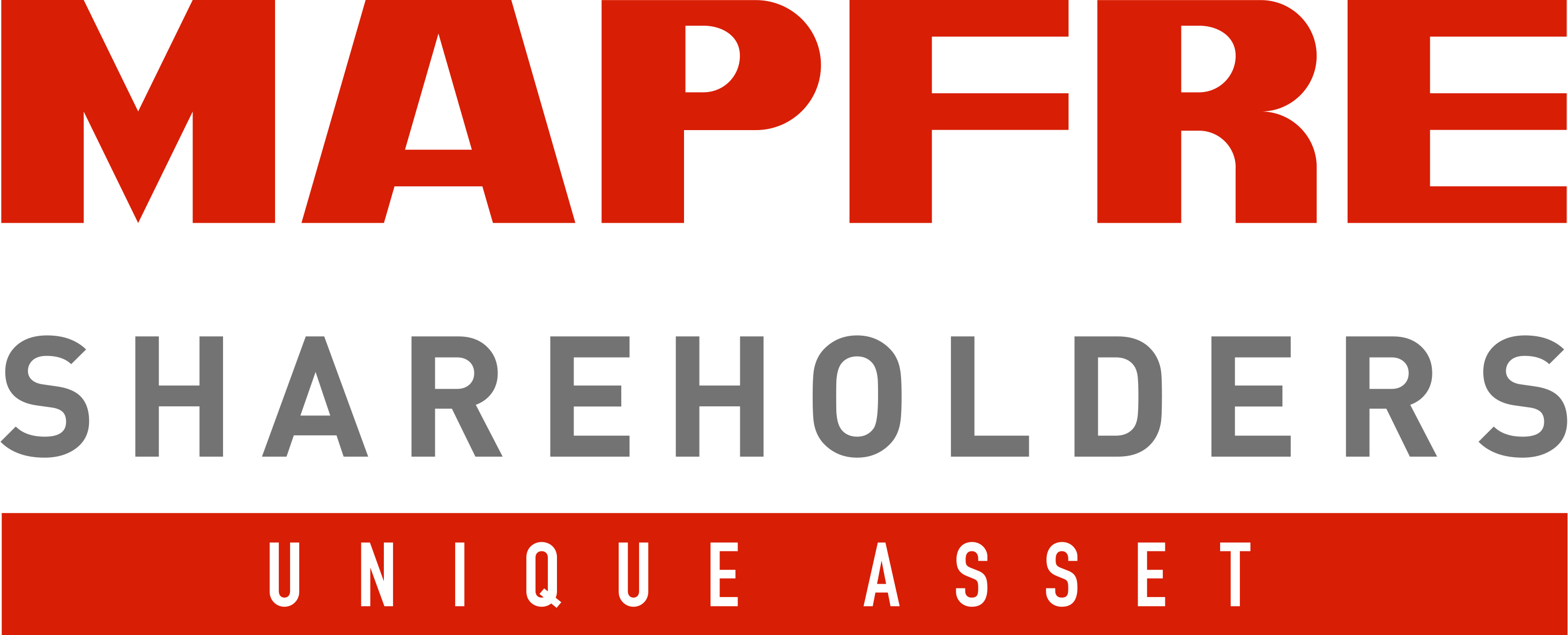 Mapfre Accionistas